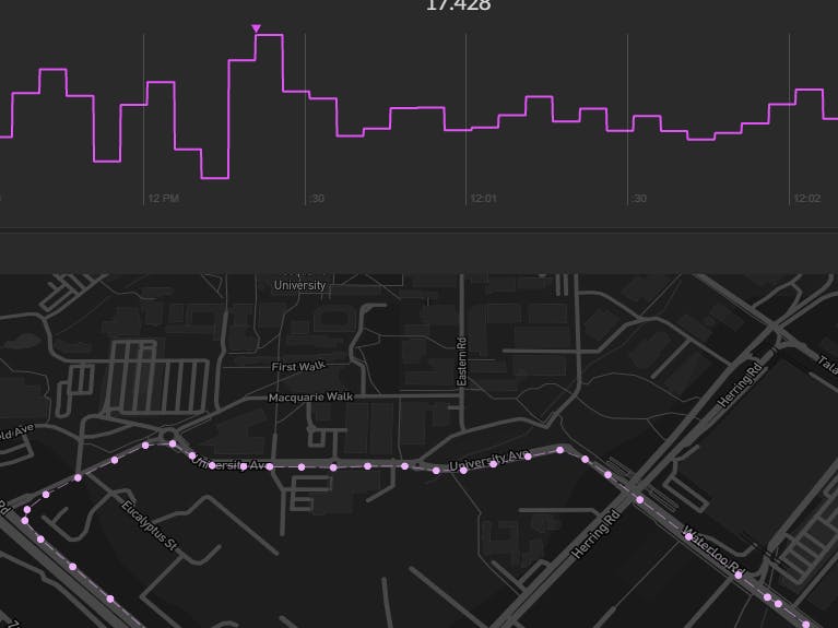 How to Build a Raspberry Pi Temperature Monitor, by Initial State, Initial State