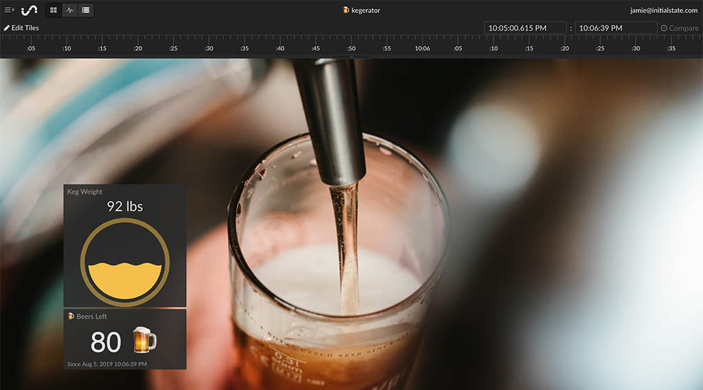 IoT Dashboard of Beer Keg Data