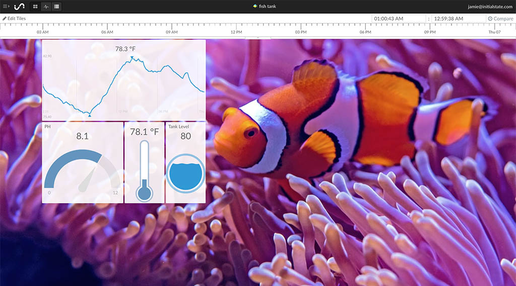 IoT Dashboard of Fish Tank Data