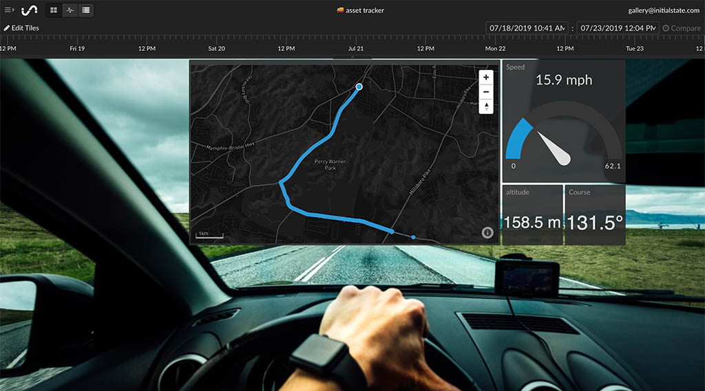 IoT Dashboard of GPS Data