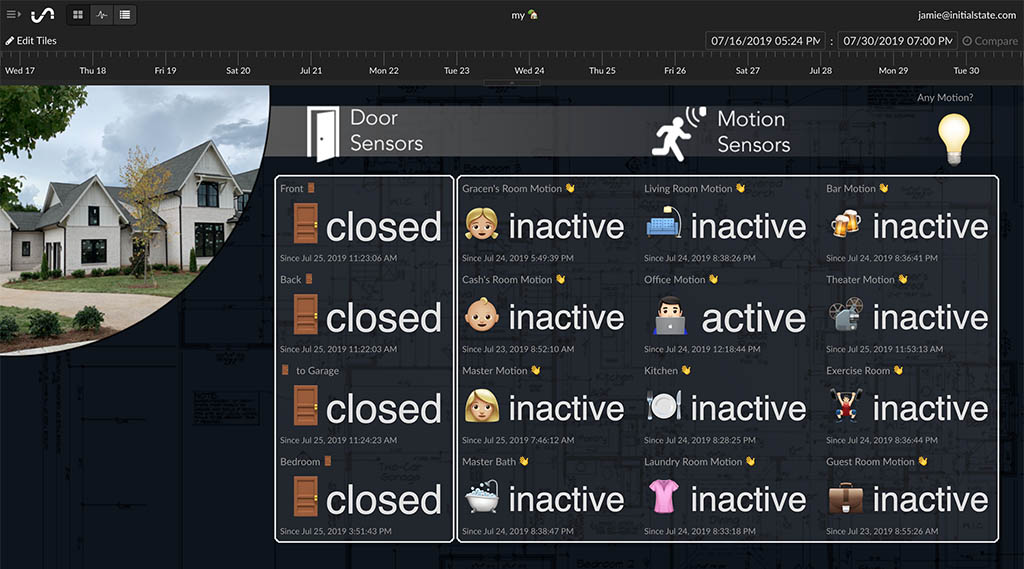 IoT Dashboard of Home Motion and Contact Sensors