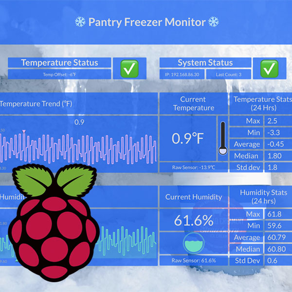 How to Build a Raspberry Pi Temperature Monitor, by Initial State, Initial State