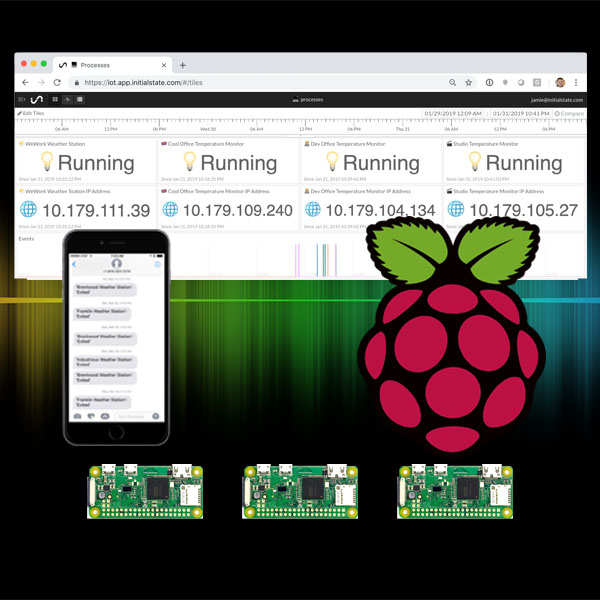 How to Build a Raspberry Pi Temperature Monitor, by Initial State, Initial State