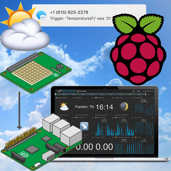 How to Build a Raspberry Pi Temperature Monitor, by Initial State, Initial State