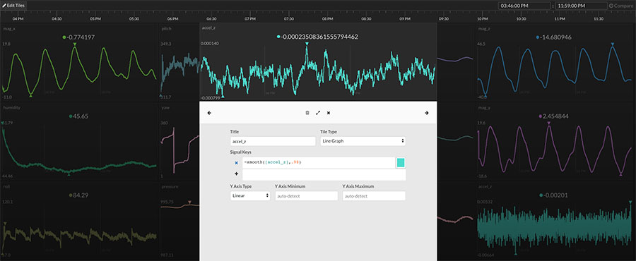 IoT Data Dashboard