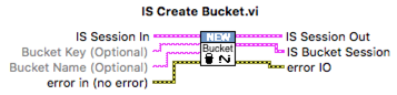 Create:Open Bucket.png
