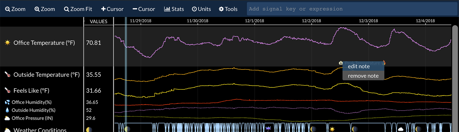 Removing a Note or Annotation