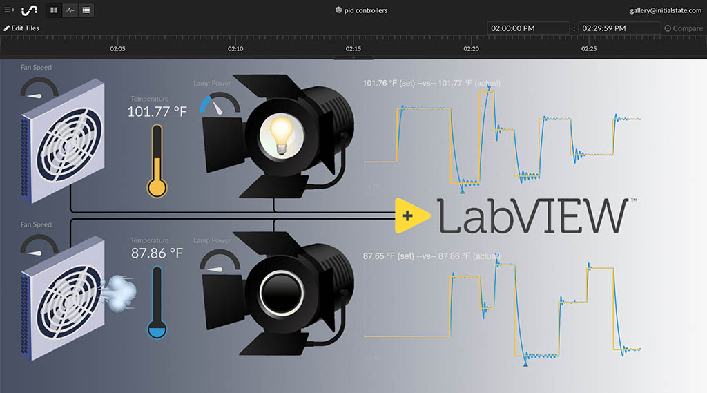 gallery-labviewpids-thumb.jpg