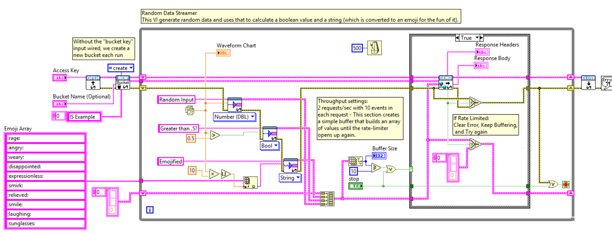 LabVIEW_Large_Example_Block_Diagram.PNG