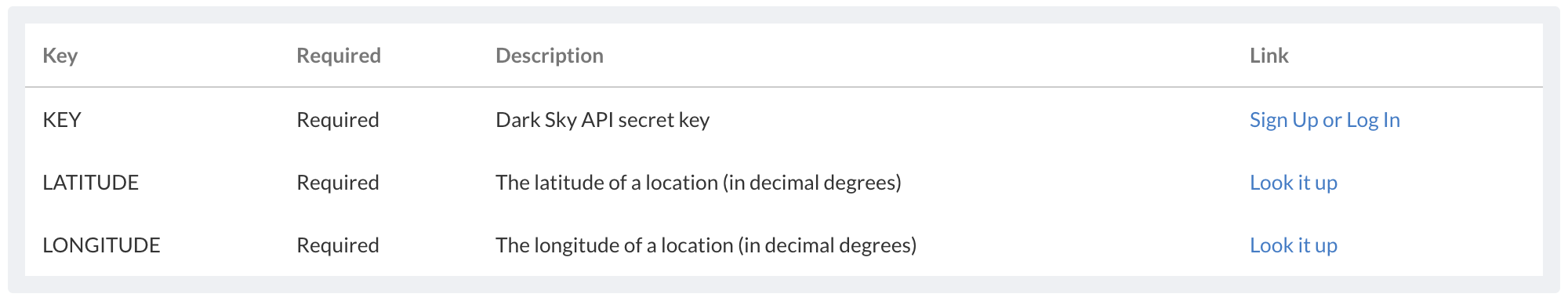 Screen Shot 2020-03-25 at 2.43.47 PM.png