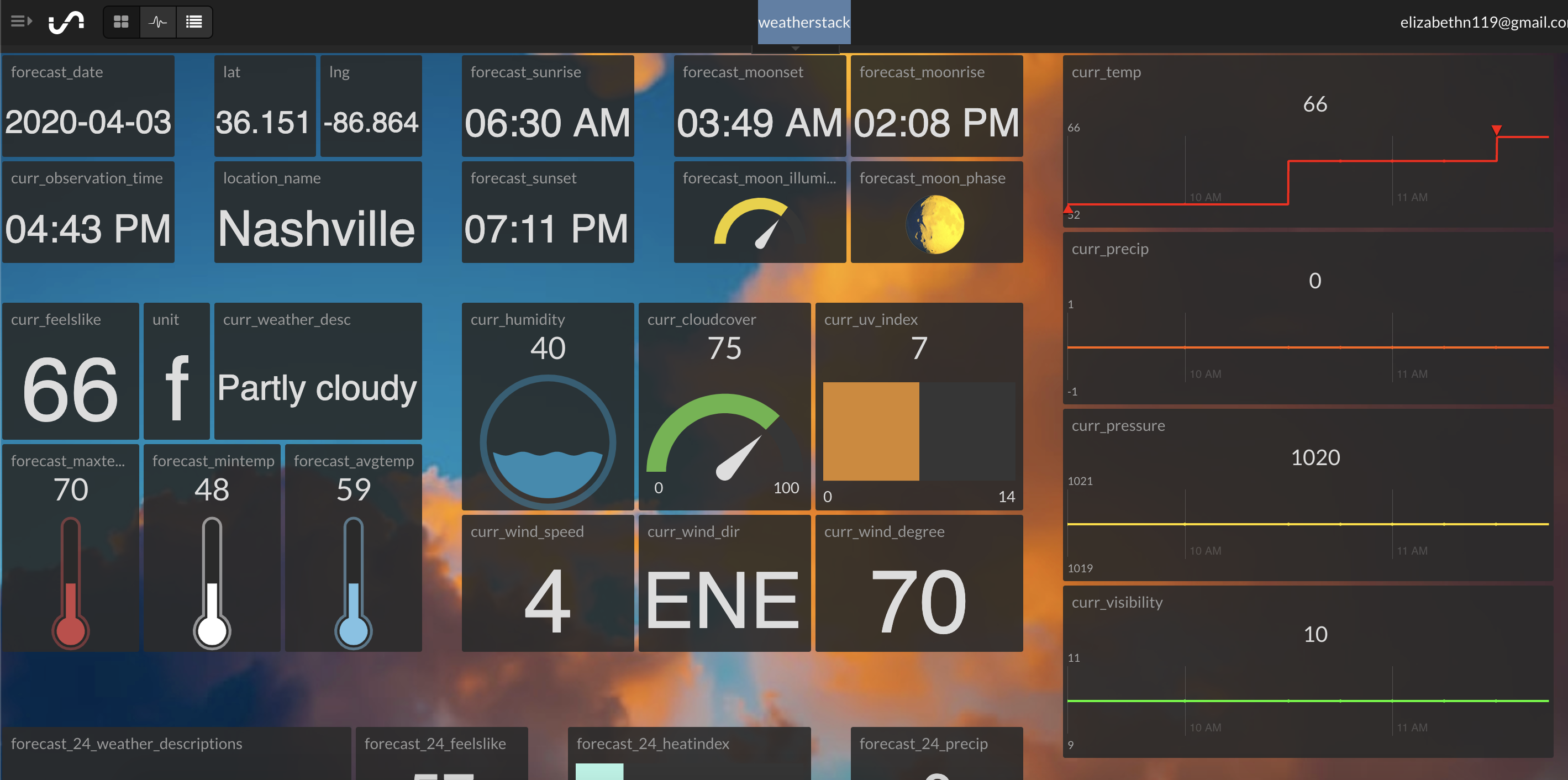 Screen Shot 2020-04-03 at 11.50.24 AM.png